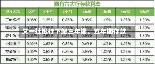 又一批银行下架三年期、五年期存款-第3张图片