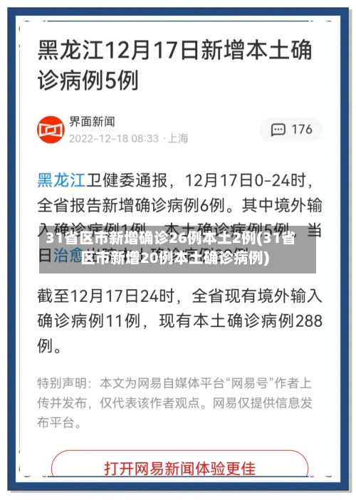 31省区市新增确诊26例本土2例(31省区市新增20例本土确诊病例)