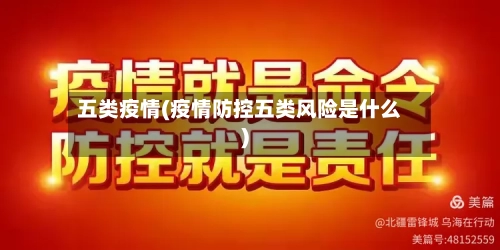 五类疫情(疫情防控五类风险是什么)