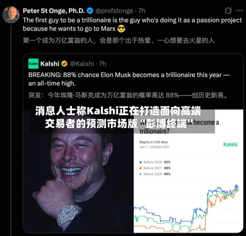消息人士称Kalshi正在打造面向高端交易者的预测市场版“彭博终端	”-第2张图片