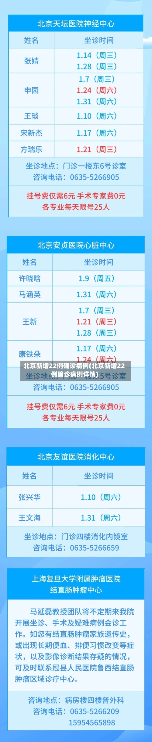 北京新增22例确诊病例(北京新增22例确诊病例详情)-第2张图片