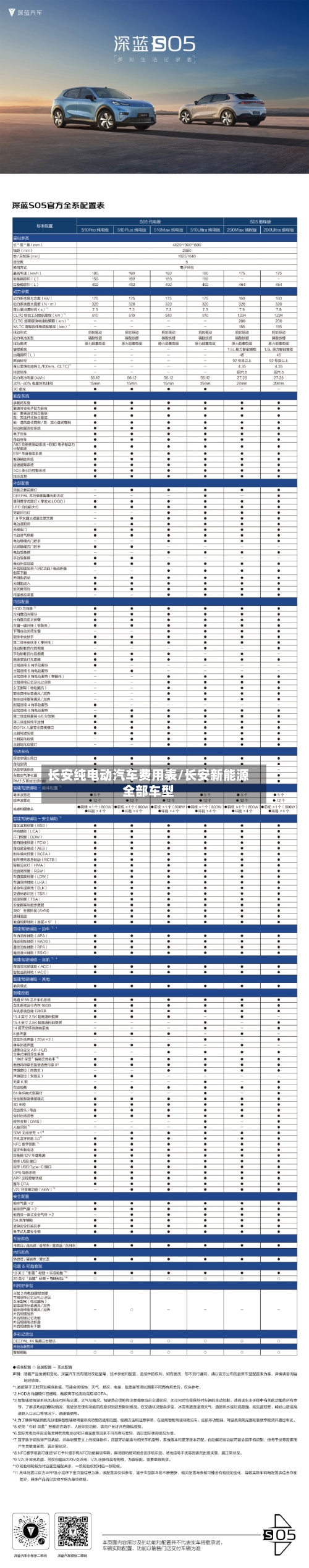 长安纯电动汽车费用表/长安新能源全部车型