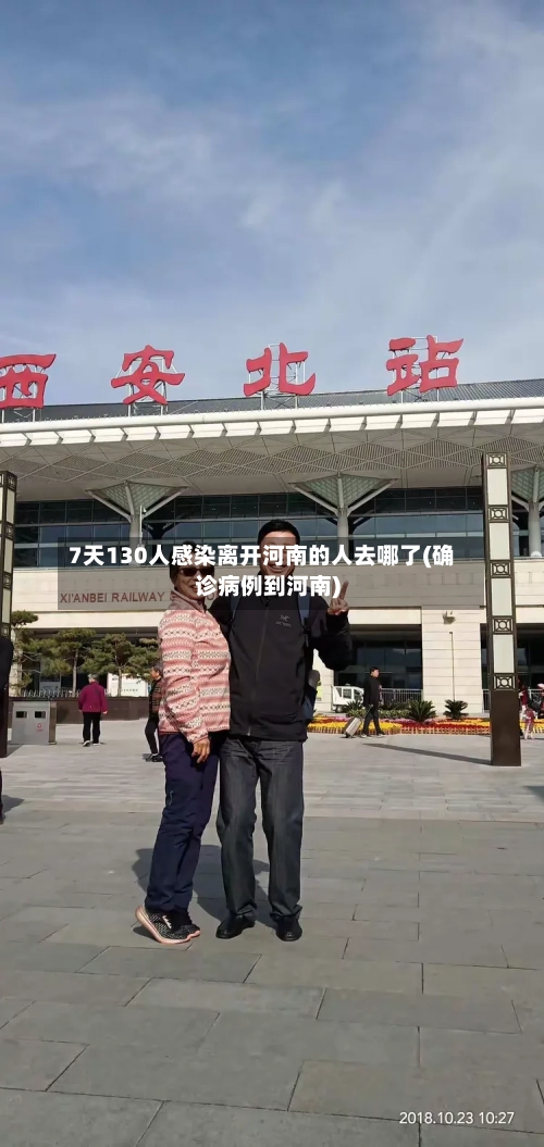 7天130人感染离开河南的人去哪了(确诊病例到河南)-第3张图片