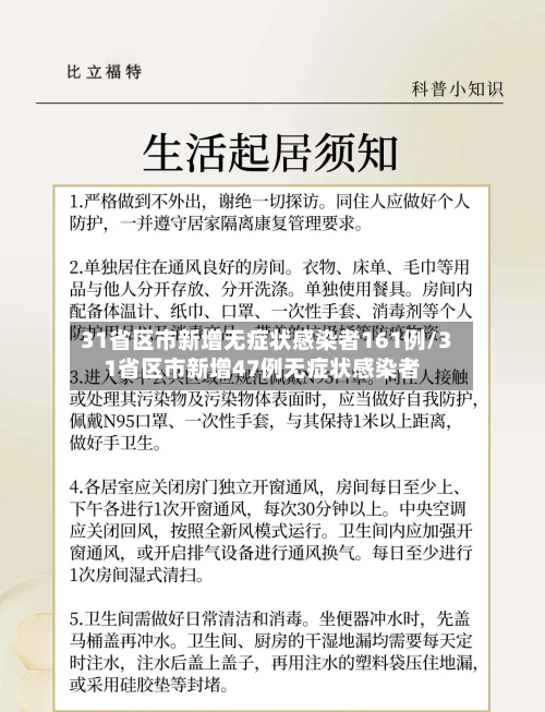 31省区市新增无症状感染者161例/31省区市新增47例无症状感染者