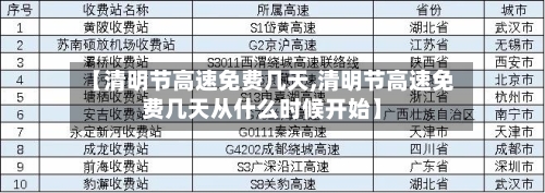 【清明节高速免费几天,清明节高速免费几天从什么时候开始】