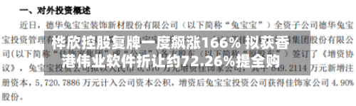 桦欣控股复牌一度飙涨166% 拟获香港伟业软件折让约72.26%提全购