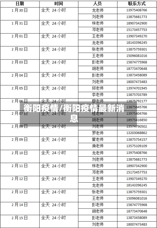 衡阳疫情/衡阳疫情最新消息