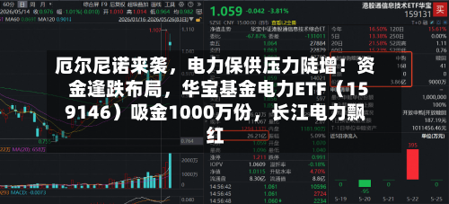 厄尔尼诺来袭，电力保供压力陡增！资金逢跌布局，华宝基金电力ETF（159146）吸金1000万份，长江电力飘红