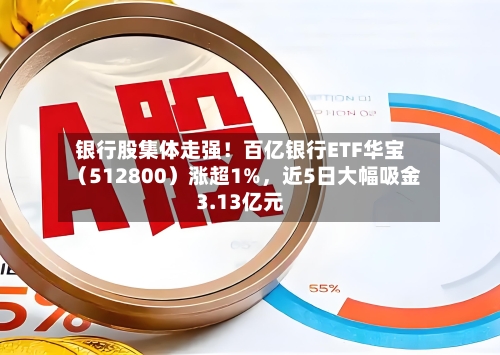 银行股集体走强！百亿银行ETF华宝（512800）涨超1%	，近5日大幅吸金3.13亿元-第2张图片