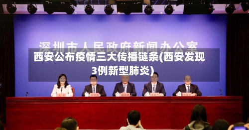 西安公布疫情三大传播链条(西安发现3例新型肺炎)-第2张图片