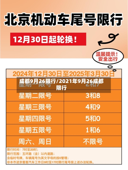 成都9月26限行/2021年9月26成都限行-第2张图片