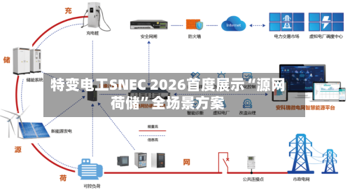 特变电工SNEC 2026首度展示“源网荷储”全场景方案-第3张图片