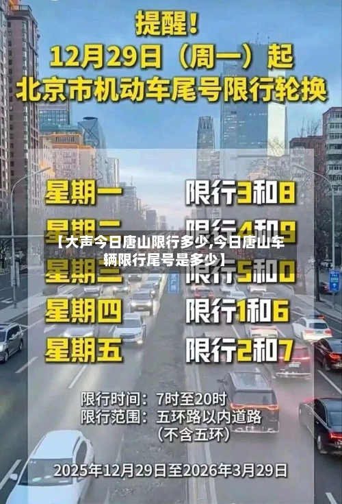【大声今日唐山限行多少,今日唐山车辆限行尾号是多少】-第2张图片