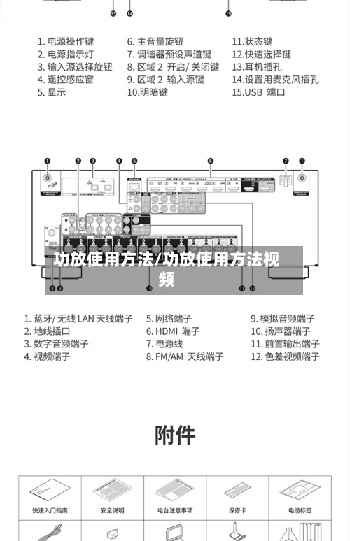 功放使用方法/功放使用方法视频-第2张图片