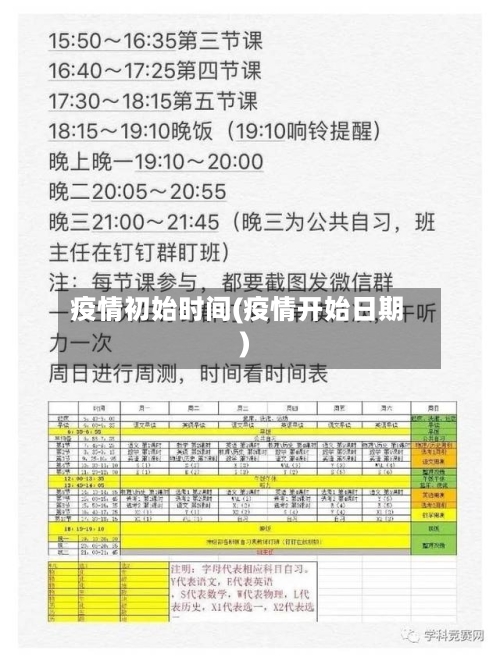 疫情初始时间(疫情开始日期)-第3张图片