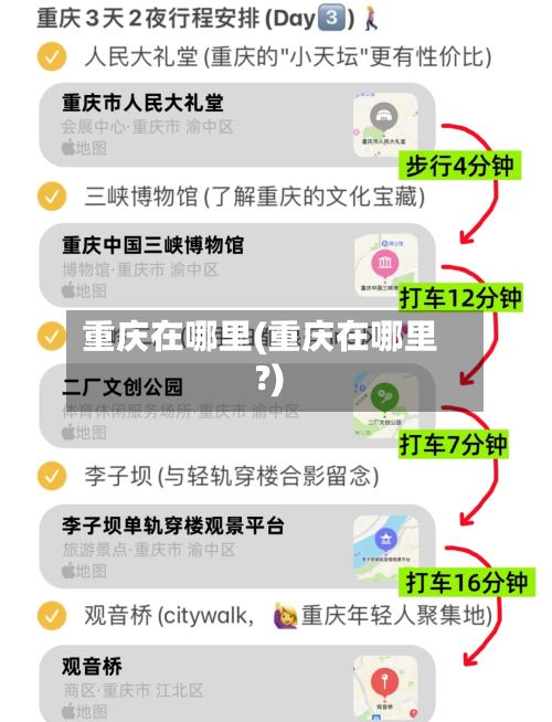 重庆在哪里(重庆在哪里?)