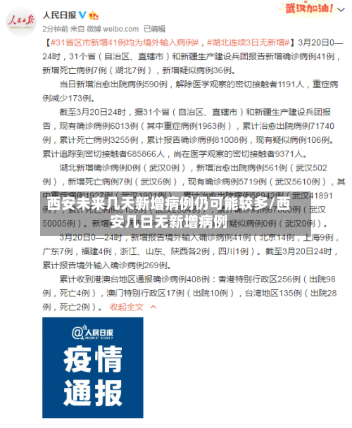 西安未来几天新增病例仍可能较多/西安几日无新增病例