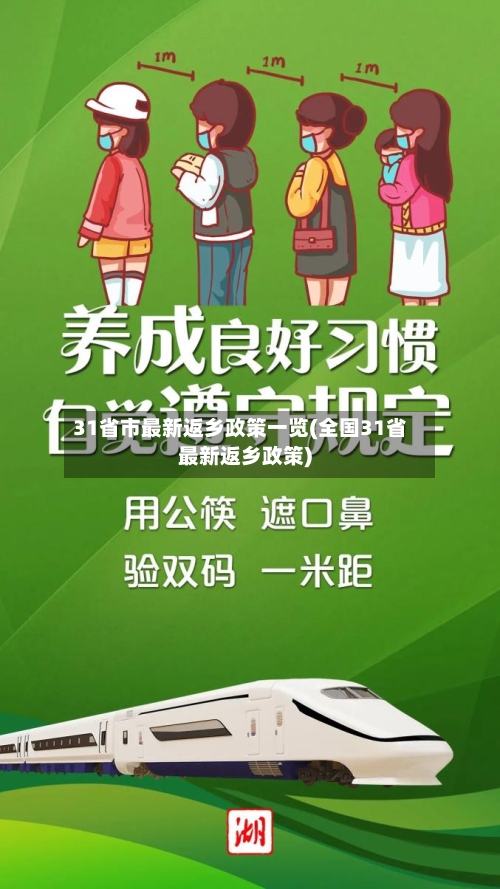 31省市最新返乡政策一览(全国31省最新返乡政策)-第3张图片
