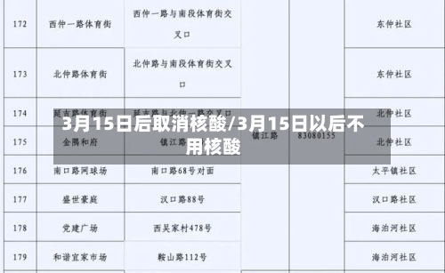 3月15日后取消核酸/3月15日以后不用核酸-第2张图片