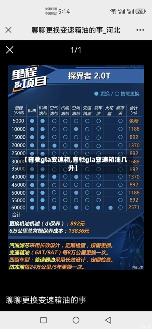 【奔驰gla变速箱,奔驰gla变速箱油几升】-第3张图片