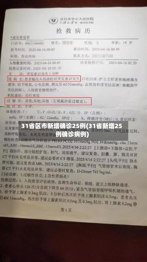 31省区市新增确诊25例(31省新增25例确诊病例)