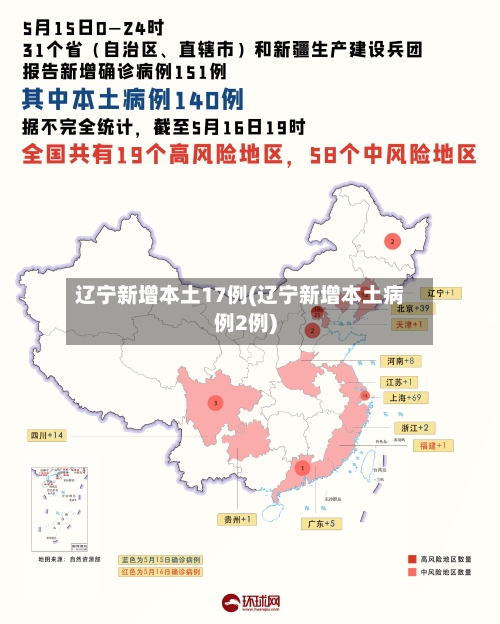 辽宁新增本土17例(辽宁新增本土病例2例)-第3张图片