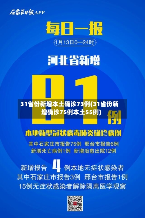 31省份新增本土确诊73例(31省份新增确诊75例本土55例)