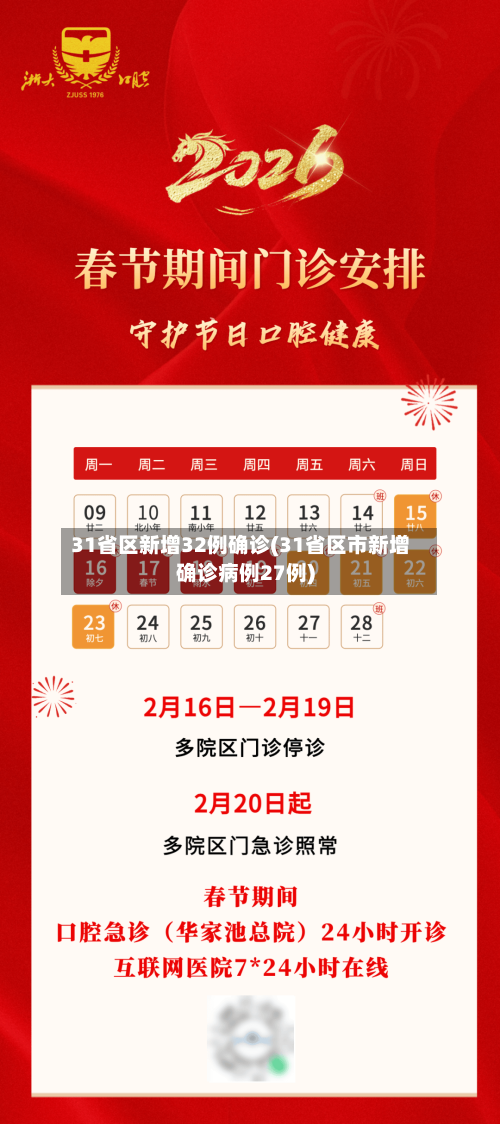 31省区新增32例确诊(31省区市新增确诊病例27例)