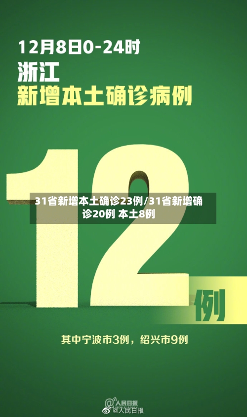 31省新增本土确诊23例/31省新增确诊20例 本土8例-第2张图片