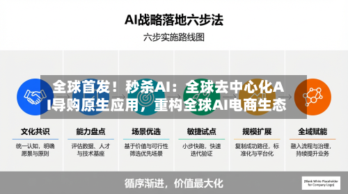 全球首发！秒杀AI：全球去中心化AI导购原生应用，重构全球AI电商生态