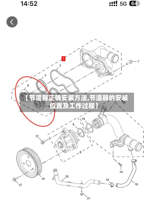 【节温器正确安装方法,节温器的安装位置及工作过程】