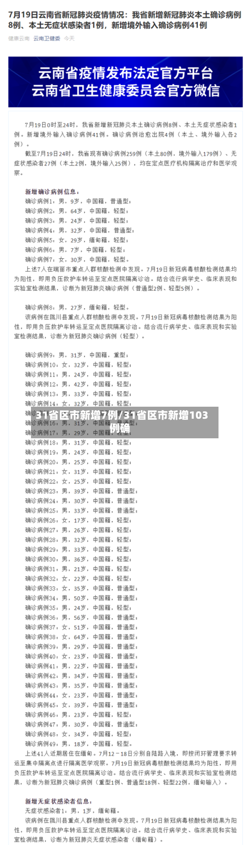 31省区市新增7例/31省区市新增103例确