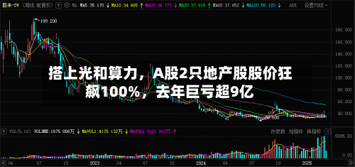 搭上光和算力	，A股2只地产股股价狂飙100%，去年巨亏超9亿-第2张图片