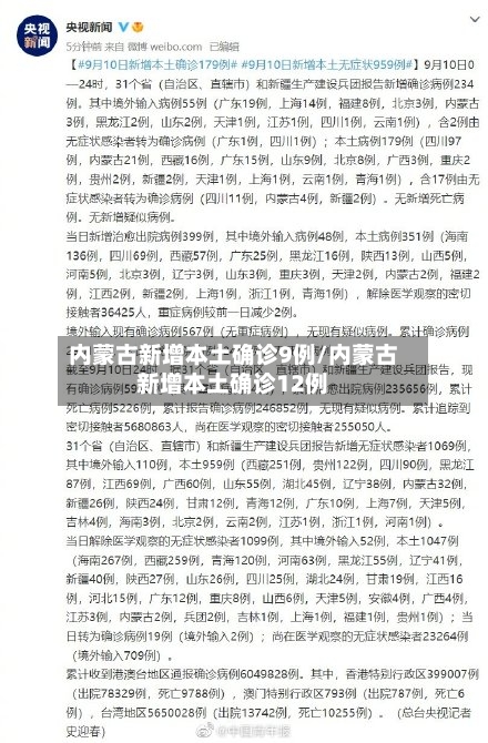 内蒙古新增本土确诊9例/内蒙古新增本土确诊12例-第3张图片