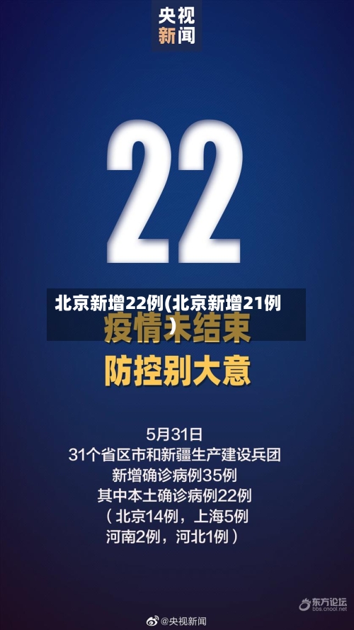 北京新增22例(北京新增21例)