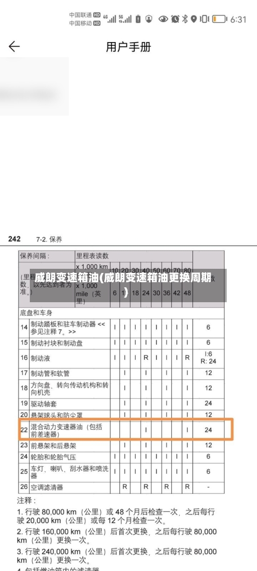 威朗变速箱油(威朗变速箱油更换周期)-第2张图片