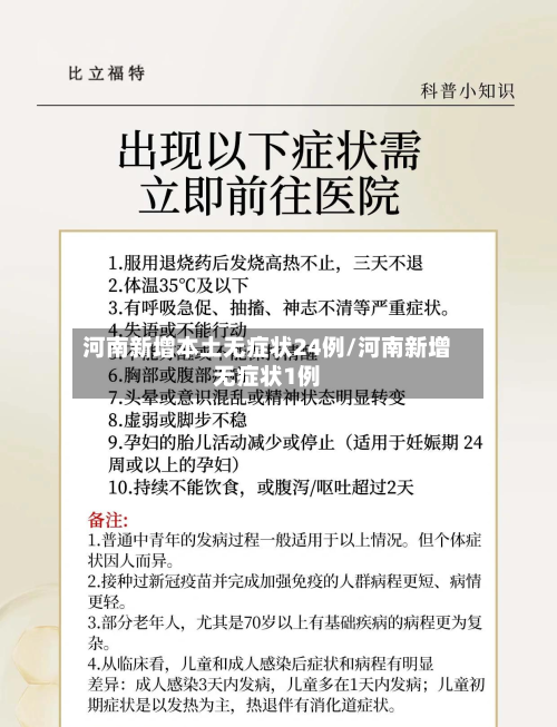 河南新增本土无症状24例/河南新增无症状1例